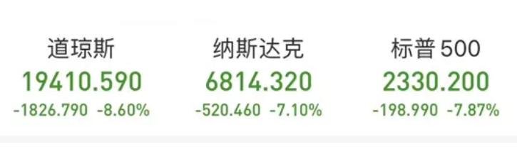 疫情之下，我們還能買房做投資嗎？專家這樣說